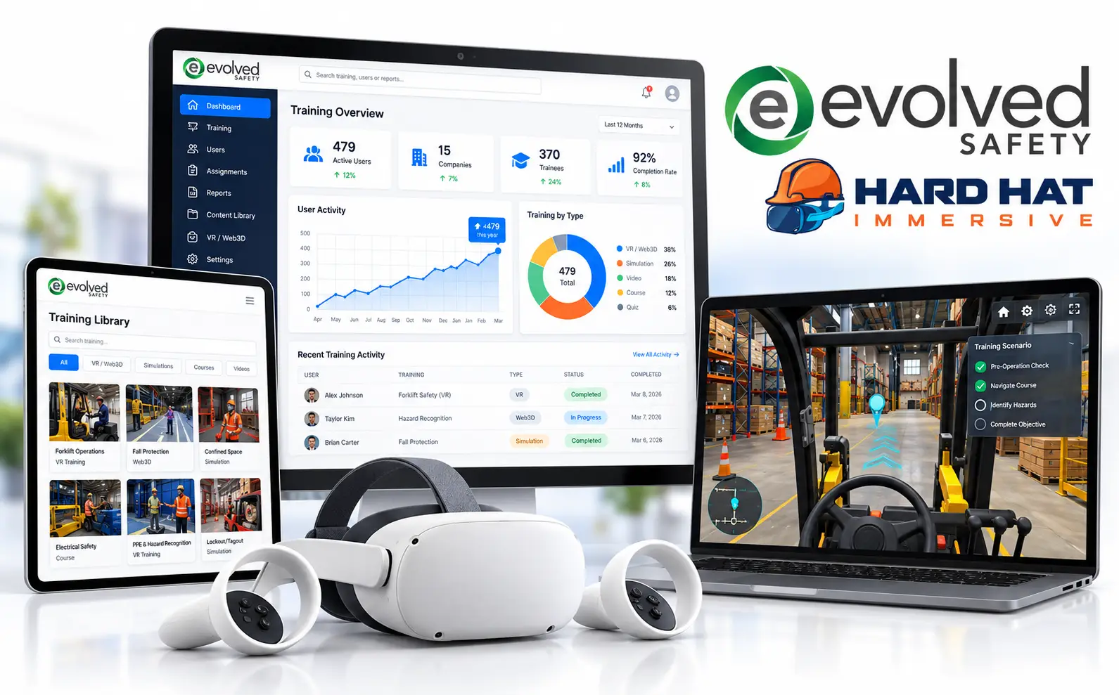 Evolved Safety and Hard Hat Immersive training showcase with LMS dashboard, tablet, laptop simulation and VR headset